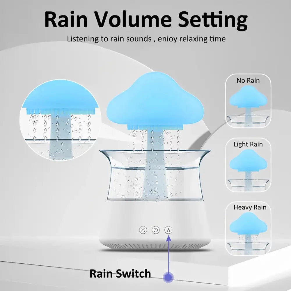 Cloud Rain Humidifier simulating rain sounds with LED lights and a cloud-shaped design