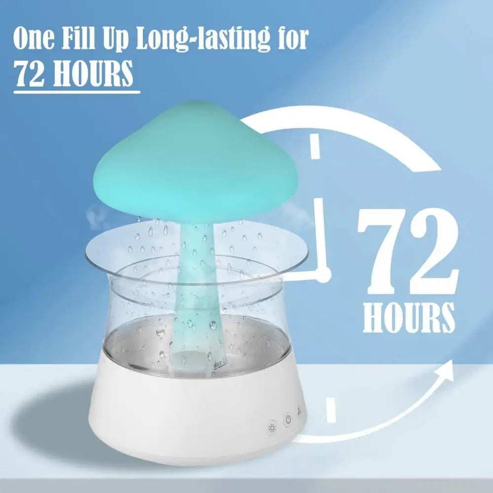 Mushroom-shaped Cloud Rain Humidifier with LED lights and transparent water tank