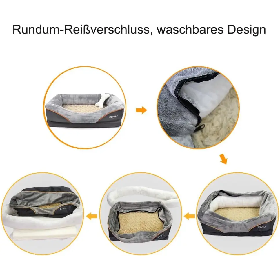 Circular diagram illustrating washable zipper design for Cozy Christmas Orthopedic Dog Bed