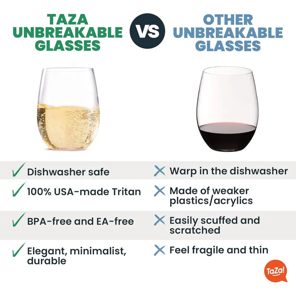 Comparison chart of Taza glasses vs other wine glasses highlighting key features