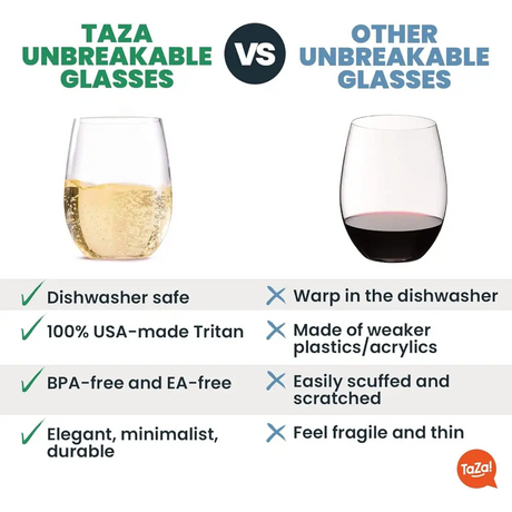 Comparison chart of Taza glasses vs other wine glasses highlighting key features