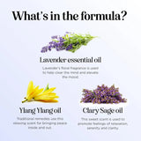 Infographic of Lavender, Ylang Ylang, and Clary Sage in Dream and Breathe Essential Oil Blend