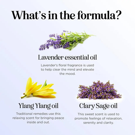 Infographic of Lavender, Ylang Ylang, and Clary Sage in Dream and Breathe Essential Oil Blend