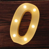 Illuminated marquee letter O with glowing bulbs in Happy Birthday Sign decoration