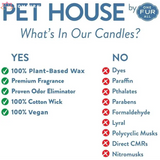 Informational chart of ingredients in Pet House Eco-Friendly Soy Candles for odor elimination