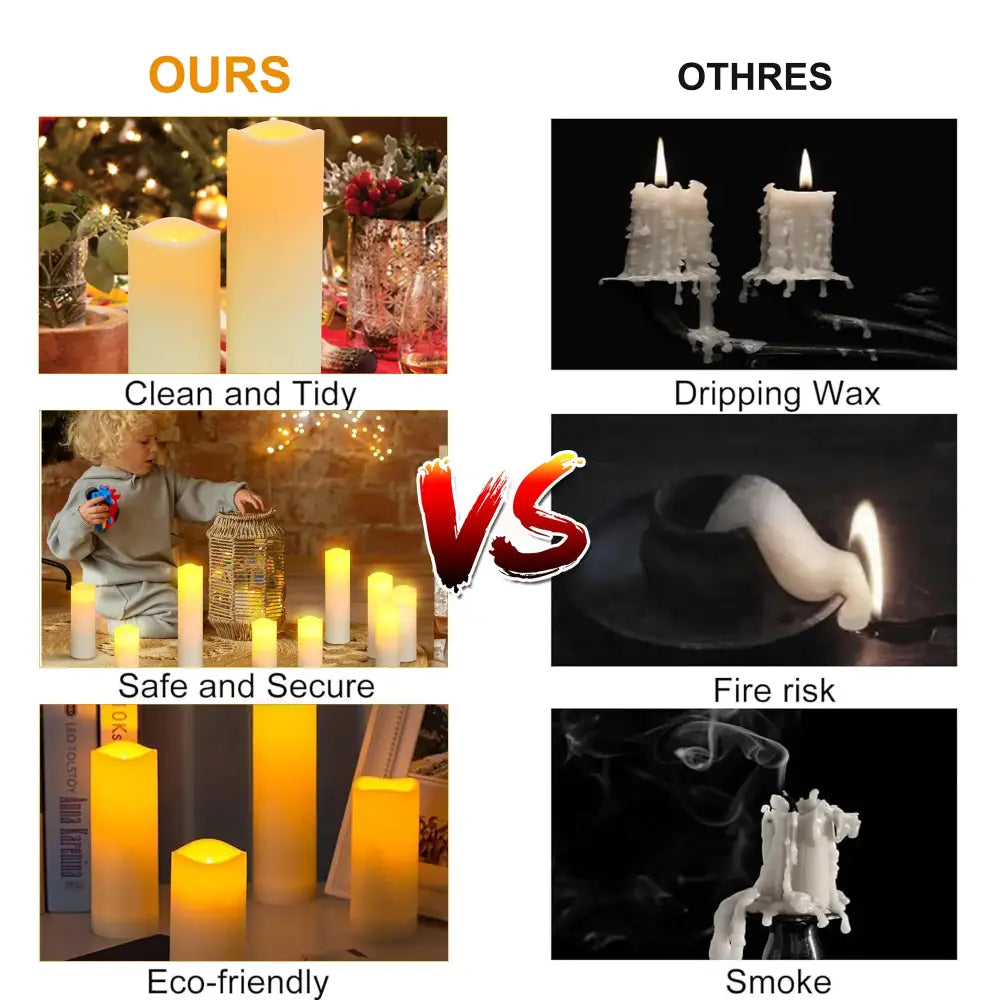 Comparison of LED and wax candles in Remote Control Flameless Pillar Candles Set