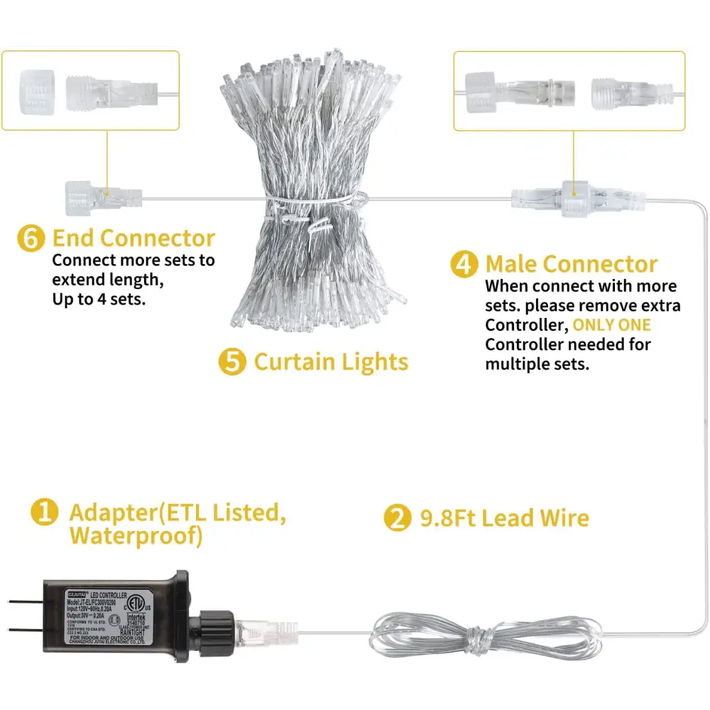 Diagram of waterproof curtain string lights with labeled connectors and power adapter