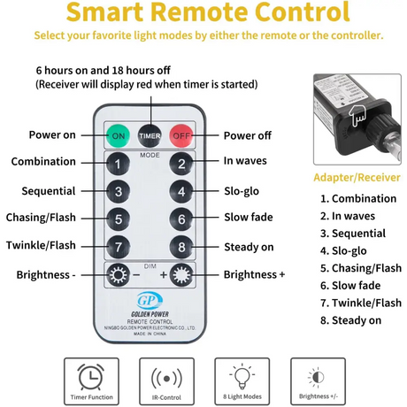 Remote control device for Romantic Curtain String Lights with brightness and mode controls