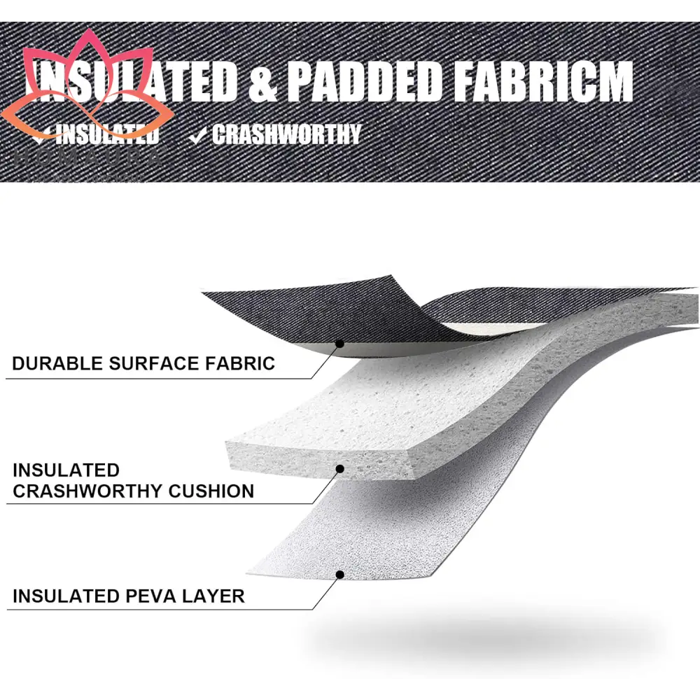 Cross-sectional diagram of insulated wine tote with padded fabric layers and leather trim